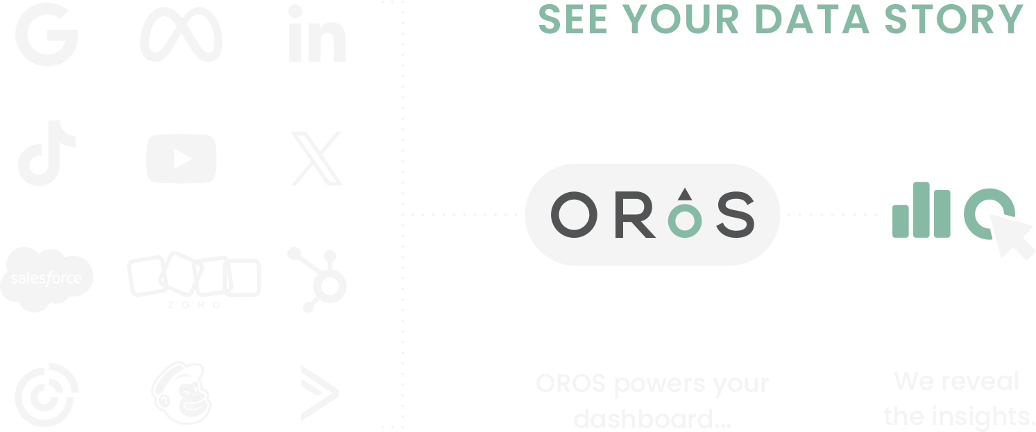 Graphic showing logos of platforms like Google, Meta, LinkedIn, TikTok, YouTube, X, Salesforce, Zoho, HubSpot, Mailchimp and others feeding via dotted lines into the OROS platform logo, with the headings “SEE YOUR DATA STORY,” “OROS powers your dashboard…” and “We reveal the insights,” plus a chart and cursor icon representing revealed data insights.